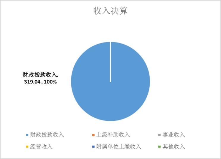 首页| 918博天堂集团中国官方网站