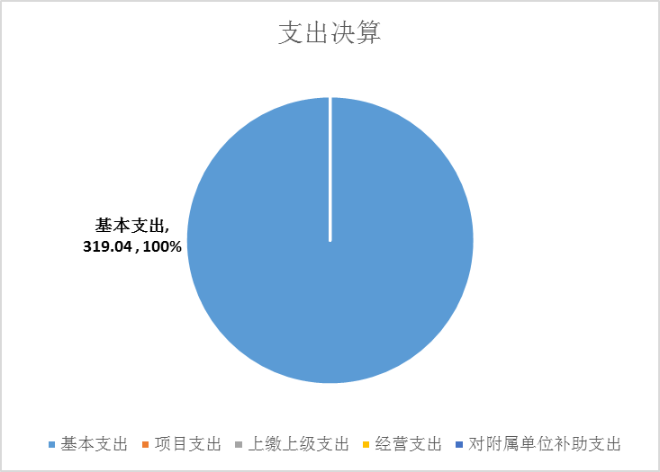 首页| 918博天堂集团中国官方网站