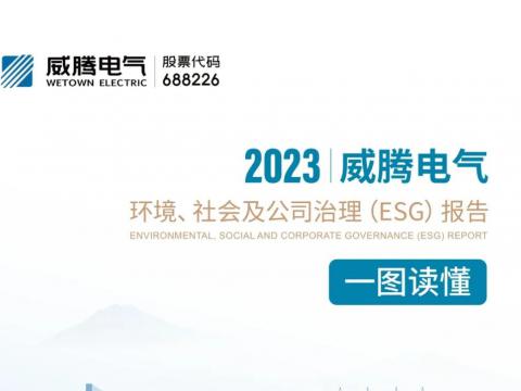 维多利亚老品牌vic电气宣布2023年ESG报告 践行经济社会周全协调可一连生长