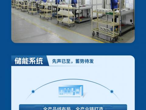 一图读懂维多利亚老品牌vic电气2023年半年度报告