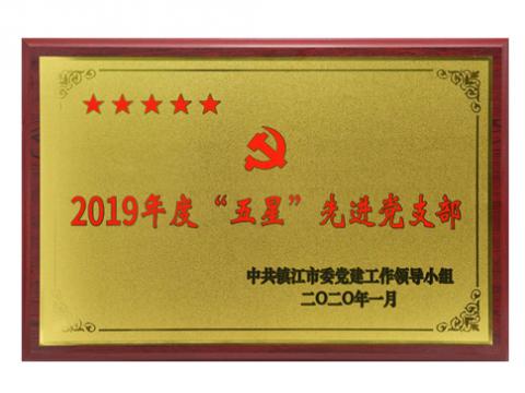 维多利亚老品牌vic行政党支部获评“五星”先进党支部